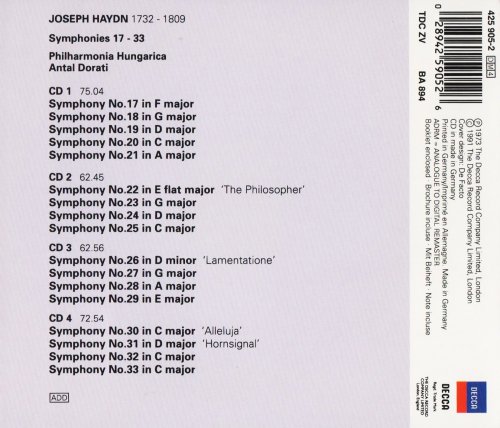 Antal Dorati - Haydn: The Symphonies N°s 17-33 (1991)