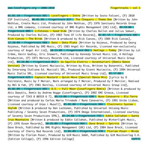VA - Fingertracks: Vol 1 (2019) [Hi-Res]