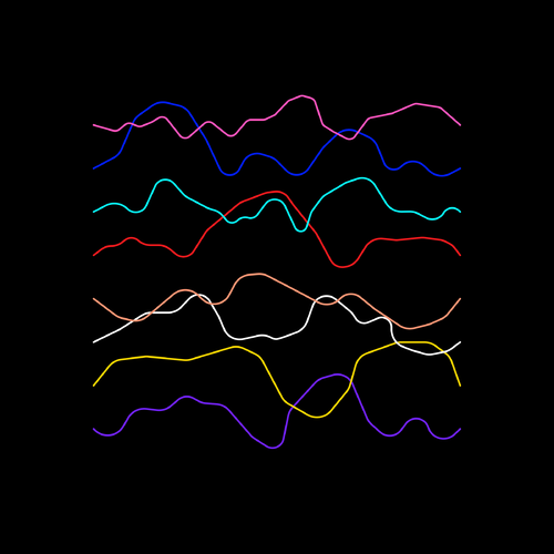 Mount Alaska - Wave Atlas: Season One (2019)