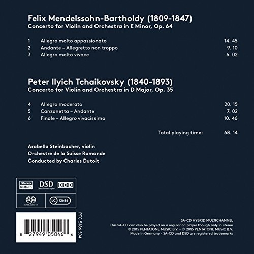 Orchestre de la Suisse Romande, Charles Dutoit, Arabella Steinbacher - Mendelssohn & Tchaikovsky: Violin Concertos (2015) [Hi-Res]