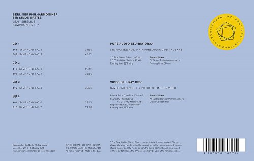 Berliner Philharmoniker, Sir Simon Rattle - Sibelius: Symphonies Nos. 1-7 (2015) [Hi-Res]