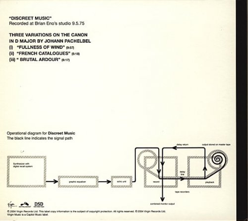 Brian Eno - Discreet Music (1975) [2004]