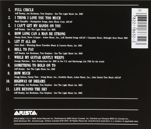 The Jeff Healey Band - Hell To Pay (2008)