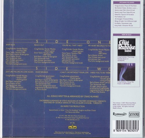 Craig Ruhnke - Just Like The Old Times (1982) [2011]