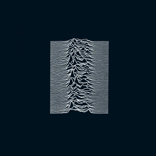 Joy Divison - Unknown Pleasures (2019 Digital Master) (1979/2019)