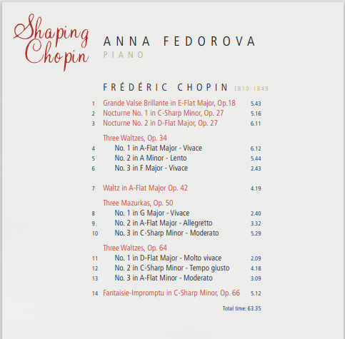 Anna Fedorova - Shaping Chopin: Waltzes, Mazurkas, Nocturnes (2021) [DSD64]
