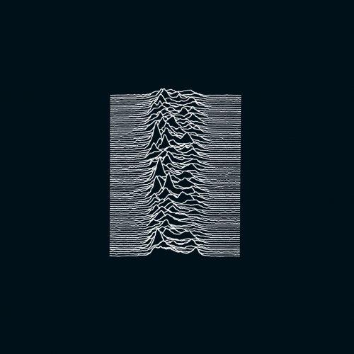Joy Division - Unknown Pleasures (2CD Collector's Edition) (2007)