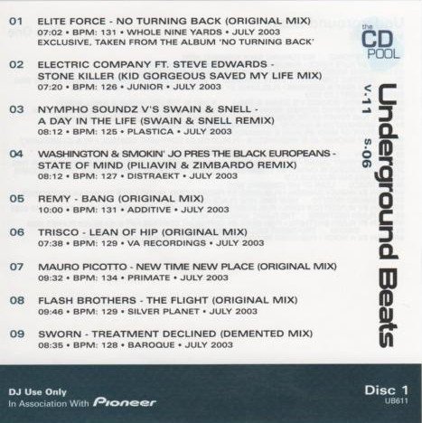VA - Underground Beats (Series 6 Volume 11) (2003) FLAC