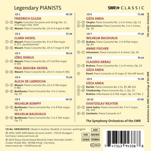 Friedrich Gulda, Clara Haskil, Jörg Demus, Paul Badura-Skoda, Alicia de Larrocha, Wilhelm Kempff, Géza Anda, Annie Fischer, Claudio Arrau, Sviatoslav Richter, Wilhelm Backhaus - Legendary Pianists - Famous Piano Concertos (2023)