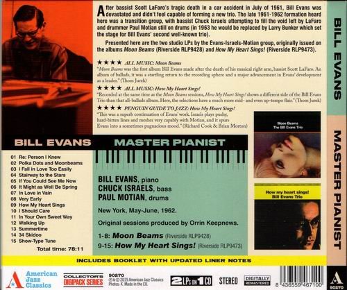 Bill Evans - Master Pianist (2019)