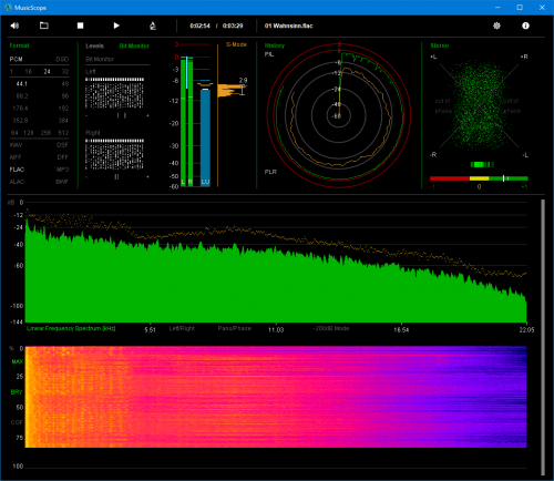 Eva Luginger - Wahnsinn (2016) [Hi-Res]