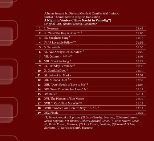 Thomas Martin - Strauss: A Night in Venice (1959) [2013]