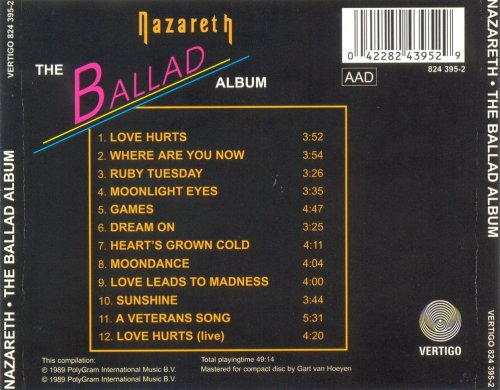 Nazareth - The Ballad Album (1989)