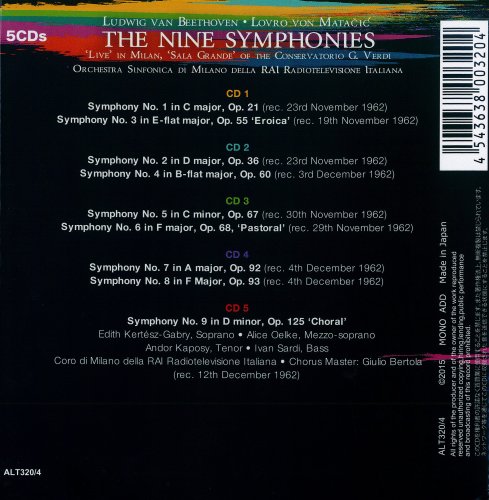 Lovro Von Matachichi, Milan Italian Broadcast Symphony Orchestra - Beethoven: Complete Symphony Collection (Box Set 5 CD) (2015)