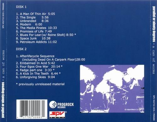 Parallel or 90 Degrees - A Can of Worms (2008)