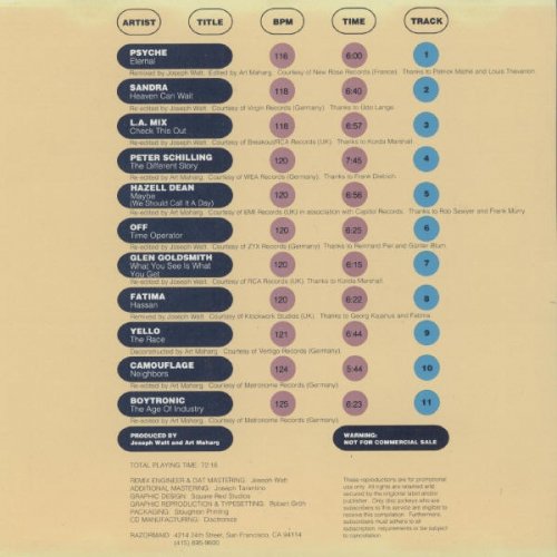 VA - The Very Best of Razormaid! 8 (1989)