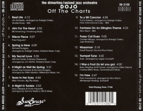 The DiMartino-Osland Jazz Orchestra - Off The Charts (2000)