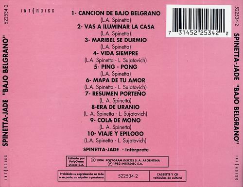 Spinetta-Jade - Bajo Belgrano (1983)